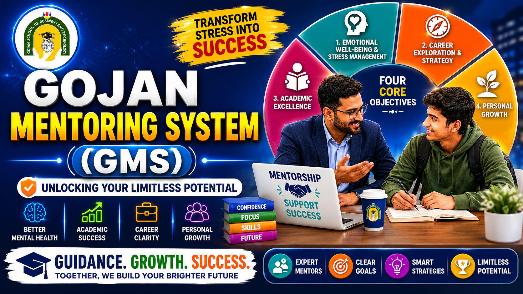 Gojan Mentoring System (GMS) – Unlocking Your Limitless Potential
